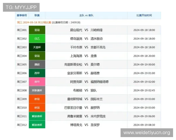 亚博足球竞猜官网首页为用户提供安全可靠的足球竞猜平台和丰富的赛事直播资源，享受极致投注体验