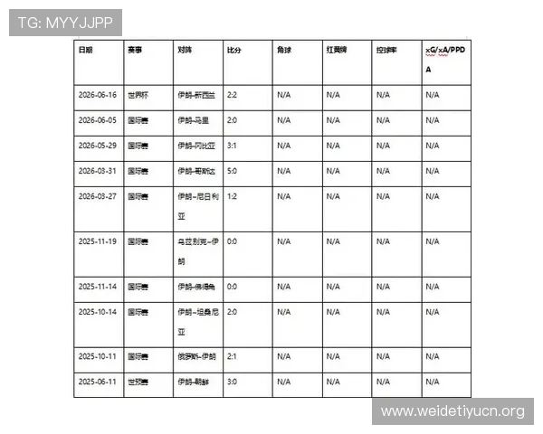 世界杯比利时vs伊朗比赛场馆介绍:场地条件与观众体验分析 世界杯比利时vs伊朗比赛场馆介绍:场地条件与观众体验分析